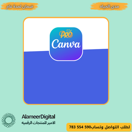 Canva Pro Subscriptions